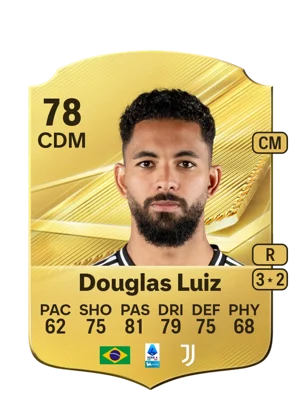 Douglas Luiz 78 CDM