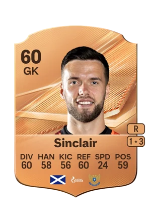 Sinclair 60 GK