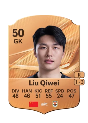 Liu Qiwei 50 GK