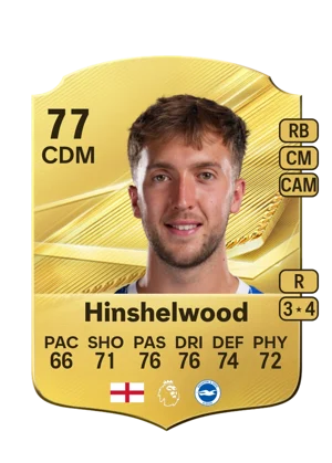 Hinshelwood 77 CDM