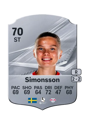 Simonsson 70 ST
