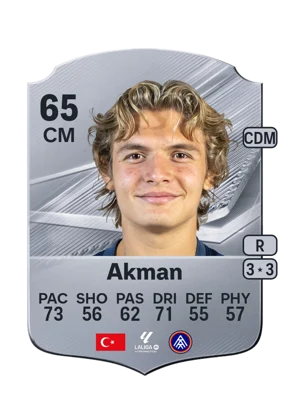 Akman 65 CM
