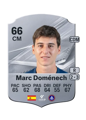 Marc Doménech 66 CM