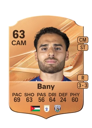 Bany 63 CAM