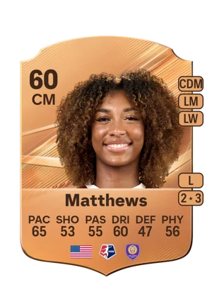Matthews 60 CM