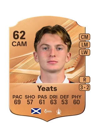 Yeats 62 CAM