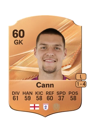 Cann 60 GK