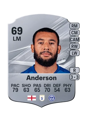 Anderson 69 LM