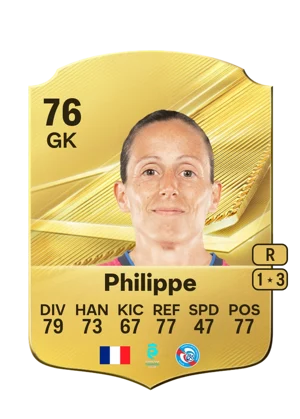 Philippe 76 GK