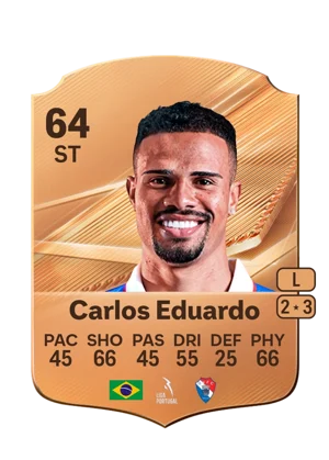 Carlos Eduardo 64 ST