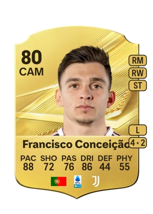Francisco Conceição 80 CAM