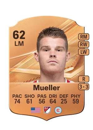 Mueller 62 LM