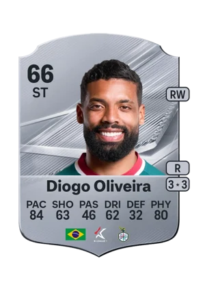 Diogo Oliveira 66 ST