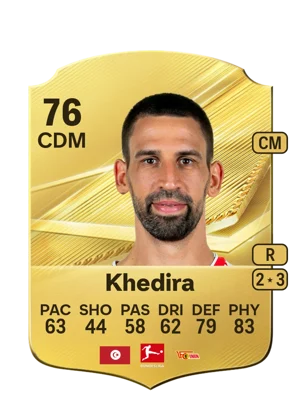 Khedira 76 CDM