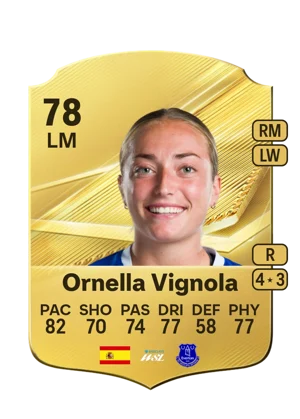 Ornella Vignola 78 LM