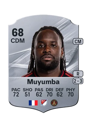 Muyumba 68 CDM