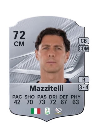 Mazzitelli 72 CM