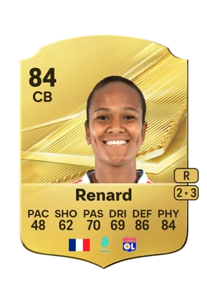 Renard 84 CB