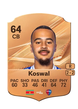 Koswal 64 CB