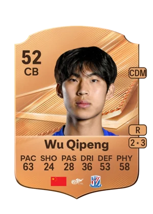 Wu Qipeng 52 CB