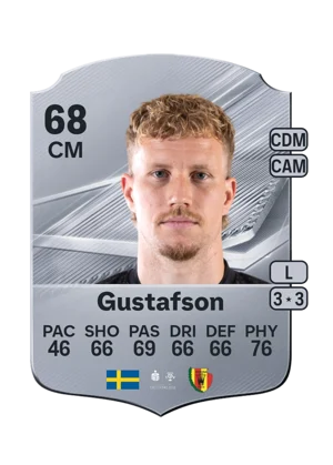 Gustafson 68 CM