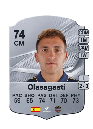 Olasagasti 74 CM