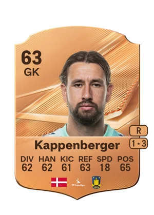 Kappenberger 63 GK