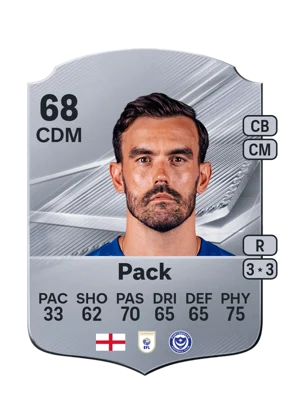 Pack 68 CDM
