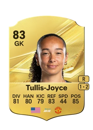 Tullis-Joyce 83 GK