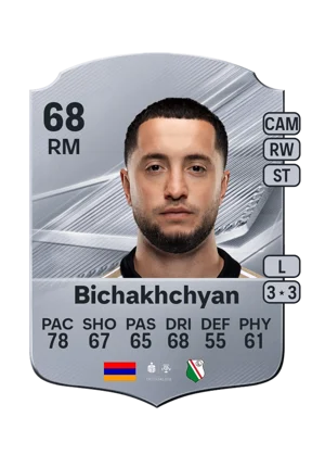 Bichakhchyan 68 RM