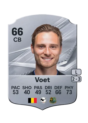 Voet 66 CB