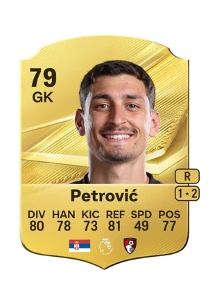 Petrović 79 GK