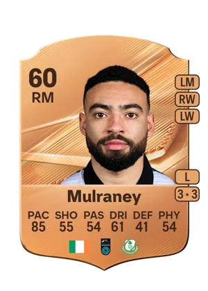 Mulraney 60 RM