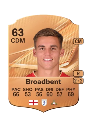 Broadbent 63 CDM