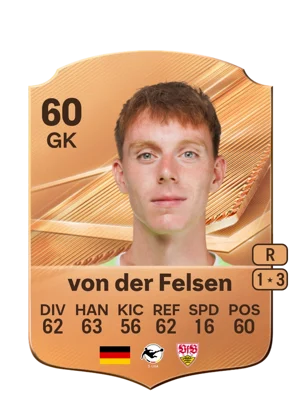 von der Felsen 60 GK