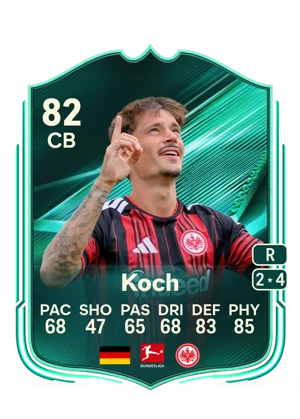 Koch 82 CB