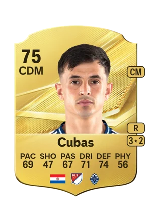 Cubas 75 CDM