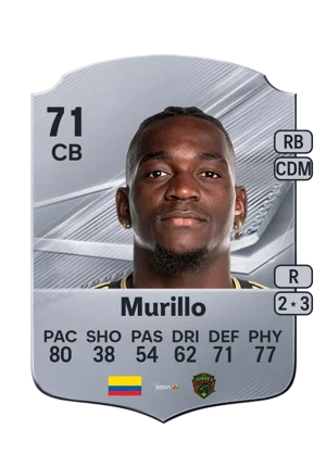 Murillo 71 CB