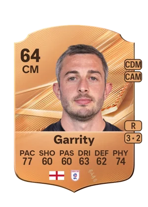 Garrity 64 CM