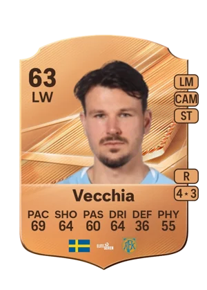 Vecchia 63 LW