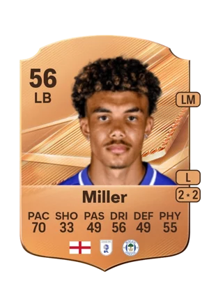 Miller 56 LB