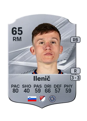 Ilenič 65 RM