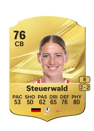 Steuerwald 76 CB