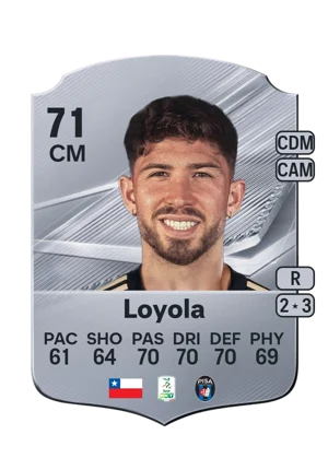 Loyola 71 CM