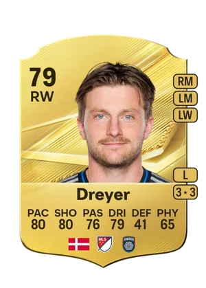 Dreyer 79 RW