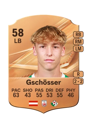 Gschösser 58 LB