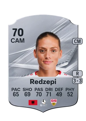 Redzepi 70 CAM