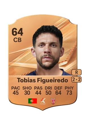 Tobias Figueiredo 64 CB