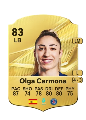 Olga Carmona 83 LB