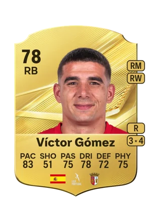Víctor Gómez 78 RB